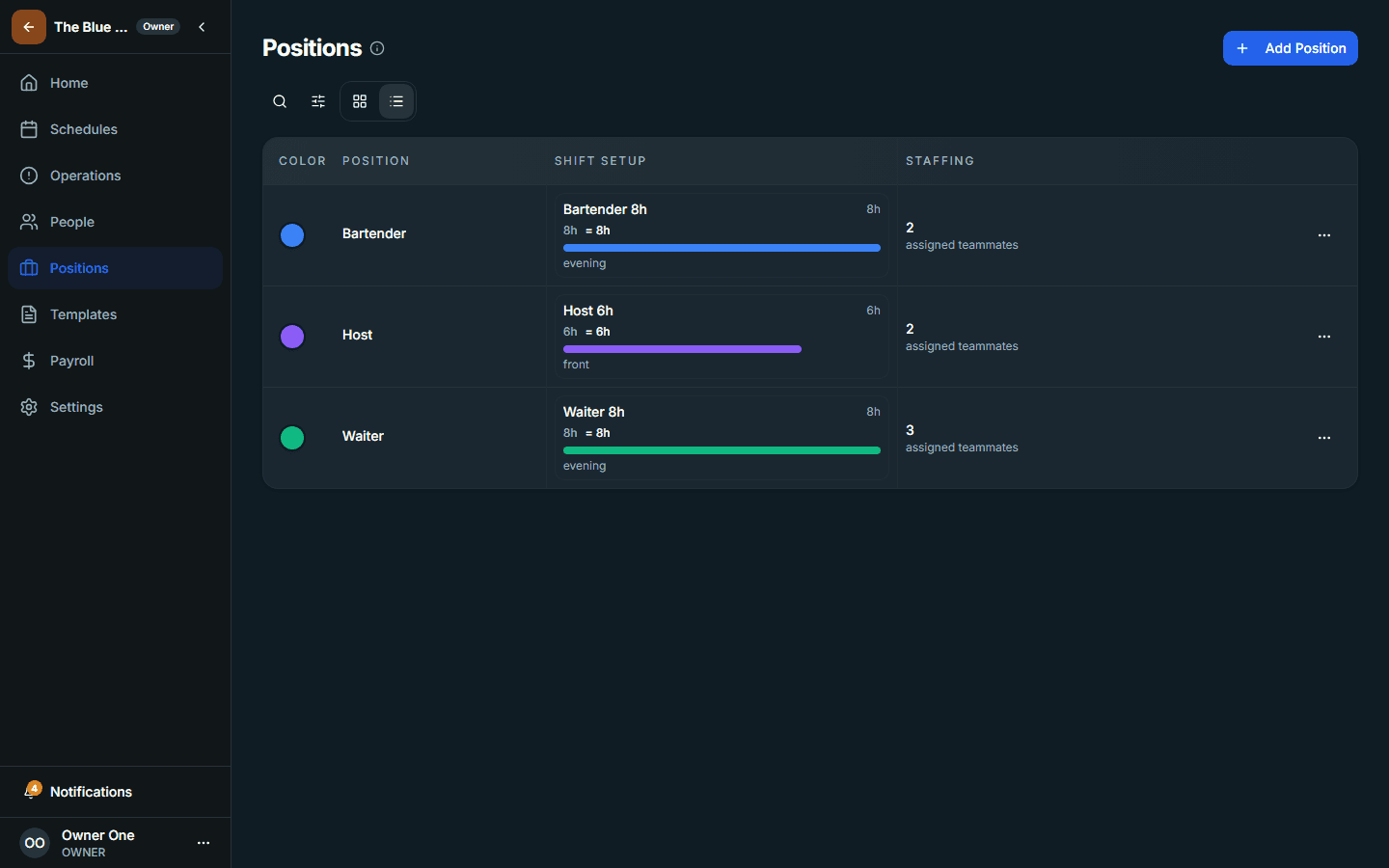 Positions page in a workspace.